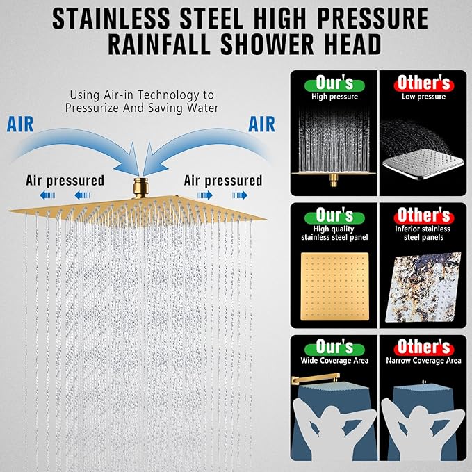 10 Inch Rainfall Shower Faucet Single Function Shower Trim Kit with Rough-in Valve Shower Set Square Stainless Steel Metal Touch-Clean Shower Head Brushed Gold