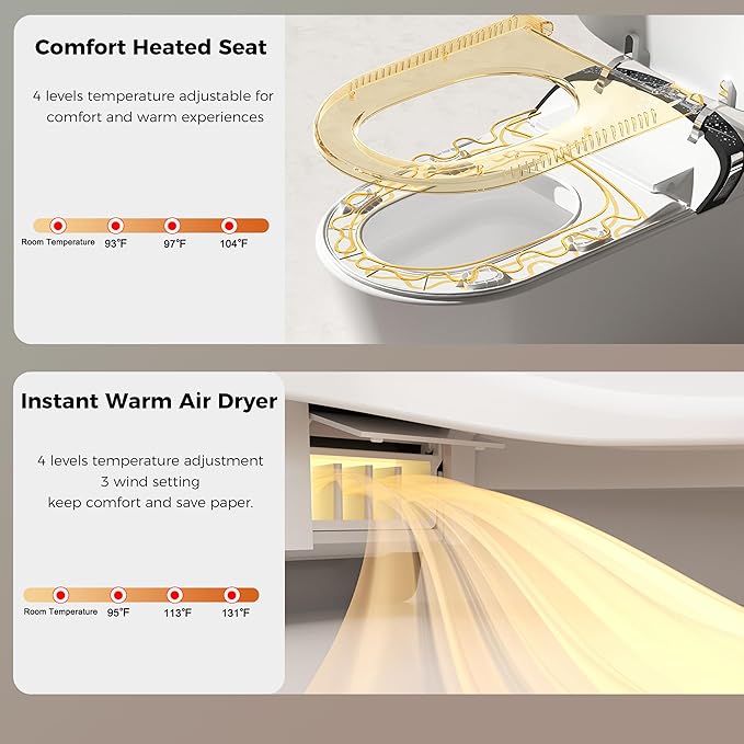 WinZo Luxury Smart Toilet with Elongated Heated Bidet Seat, Auto Flush, LED Display, Multiple Wash Modes with Starry Night Light Warm Comfort with ADA Height,White