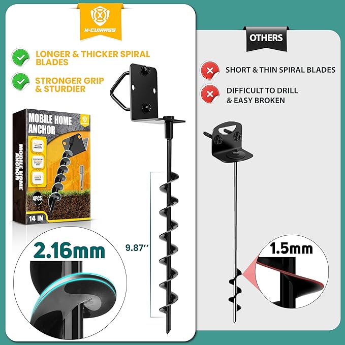 [UPGRADED] 14” Full Spiral Blade Mobile Home Anchor, 4 Pack Ground Anchor Screw in with L-shaped Brackets, U-bolts, Power Nut Driver, Earth Anchors High Wind Heavy Duty for Camping Tents, Swing Sets