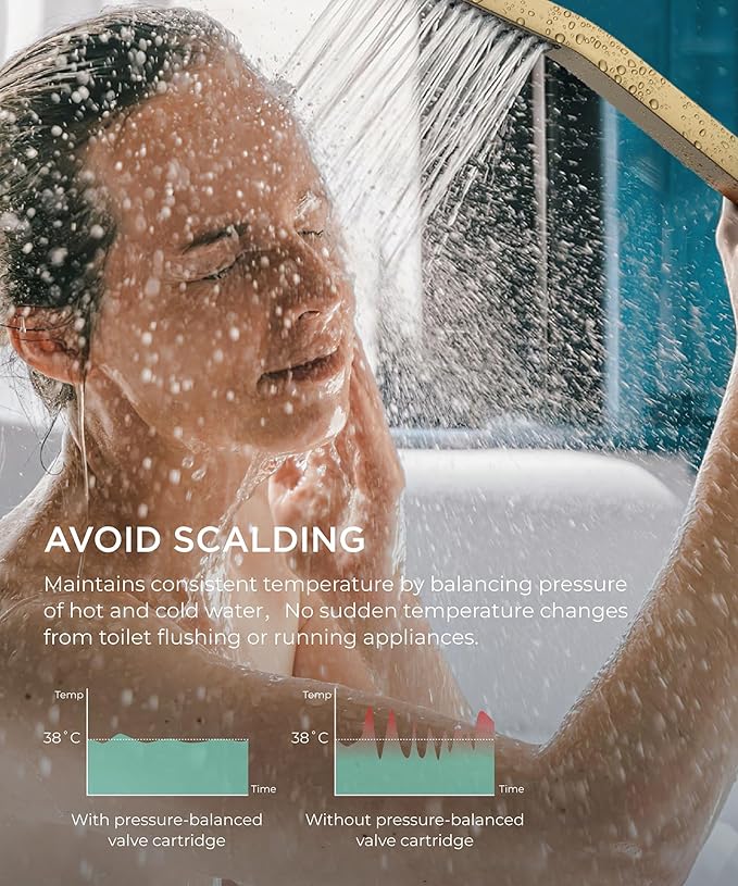 FORIOUS Rain Shower Head System, 10 Inch Shower Faucet Set with with handheld combo, Solid Brass Pressure Balanced Valve and Trim Kit Fixtures, Wall Mounted, Brushed Gold