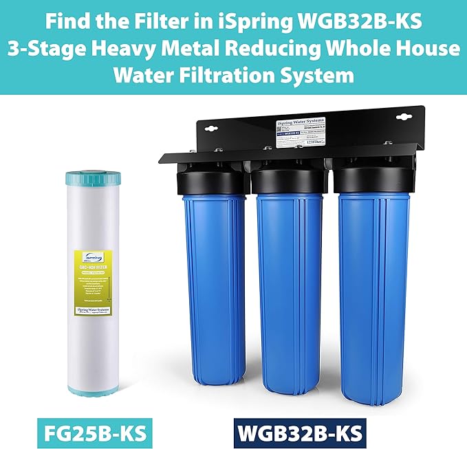iSpring Whole House Water Filter Cartridge, Iron & Manganese Reducing Water Filter Whole House, 4.5" x 20", Model: FM25B & FG25B-KS High Capacity Heavy Metal Reducing GAC and KDF