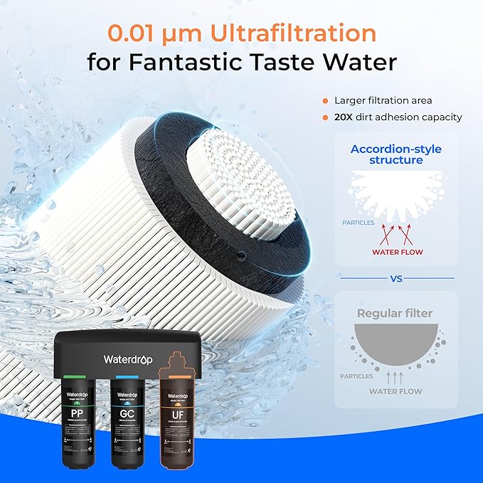 Waterdrop 10UF Under Sink Water Filter, Replacement for Waterdrop WD-TSA-UF 3-Stage Ultra-Filtration Under Sink Water Filter System, 1 Pack