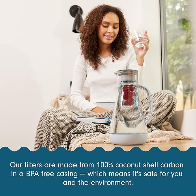 Hydros 64 Ounce Water Filter Pitcher with Patented Fast Flo Tech, 60 Second Quick Fill-Up and BPA-Free Recyclable Filter, Eight Cup Capacity, White