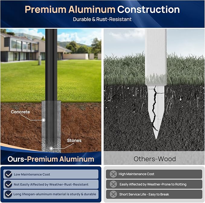 1 Pack 8FT Inground Aluminum Fence Posts for 6FT Privacy Panels, 3-Way Matte Black Wood Fence Posts, Rustproof & Weather-Resistant for Outdoor Use
