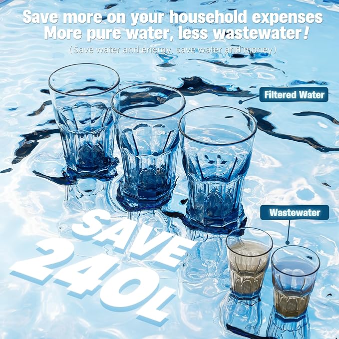 Water Filter Replacement Compatible with Samsung DA29-00003G, DA29-00003B, DA29-00003A, Aqua-Pure Plus, HAFCU1, RFG237AARS, FMS-1, RS22HDHPNSR, RSG257AARS, WSS-1, Pack of 3