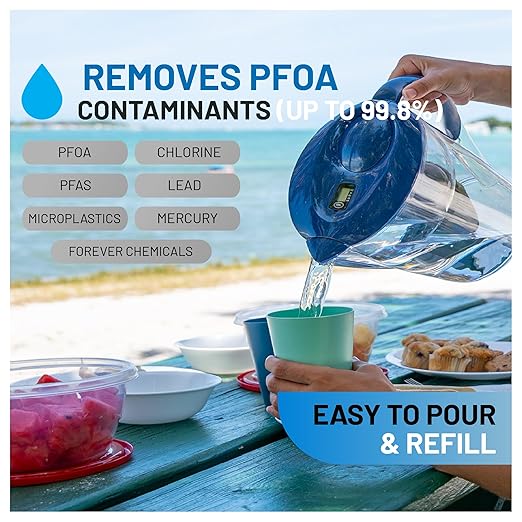 Epic Water Filters PFAS Forever Chemicals Filter Pitcher for Drinking Water, 10 Cup 150 Gallon Filter, Tritan BPA Free, Removes PFAS, PFOA, PFOS (Navy)