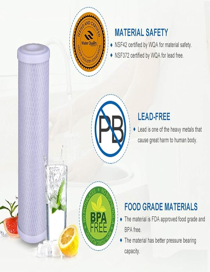 CFS – 5 Pack Replacement Water Filter Set includes Sediment, Carbon Block Cartridges & 100 GPD Membrane Compatible with Hydro Logic Stealth RO100 Models – Removes Bad Taste & Odor