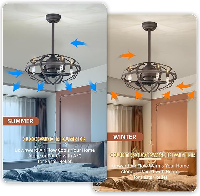 NicBex Ceiling Fan 20 Inch Indoor Industrial Ceiling Fan with Lights Ceiling Fans with 5 Blades and Remote Control Caged Ceiling Fan for Bedroom, Living Room, Matte Brown