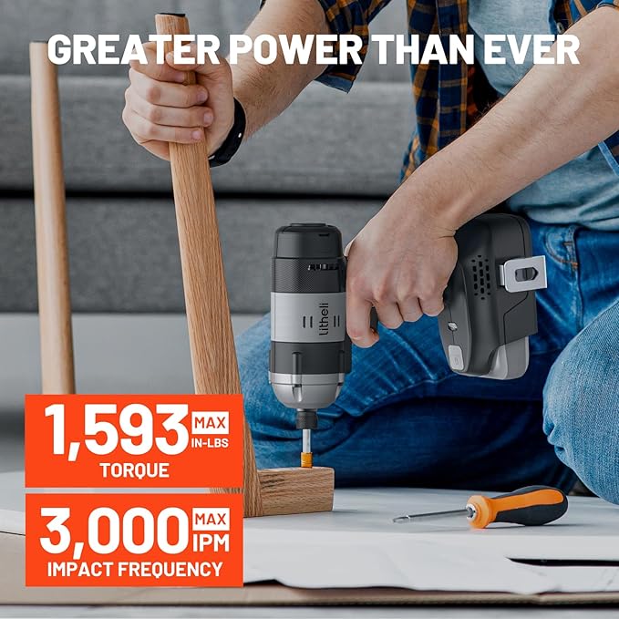 Litheli 20V Cordless Impact Driver, 1593 in-lbs Max Torque, 1/4 in. Hex Power Drill/Driver (Battery and Charger not Included)