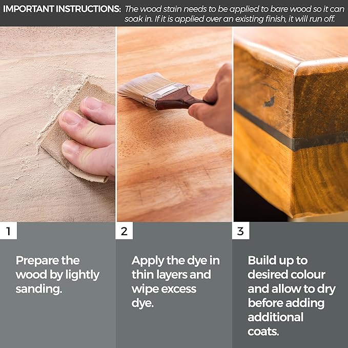 Littlefair's Wood Stain Water Based - 34oz/1ltr - Indoor Furniture Stain Light & Dark Finishes - Special Non Toxic & Eco Friendly Formula - Wood Stain for Crafts - Color: Sensual Soft White