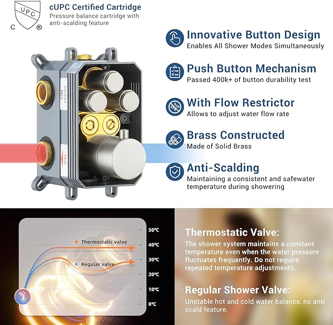 Thermostatic Dual Shower Heads System with Ceiling 12-Inch Rainfall Shower & Wall Mount 6-Inch High Pressure Shower Head, Brushed Nickel Bathroom Shower Faucet Set with Handheld Sprayer