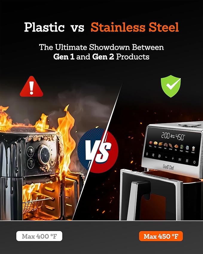 Air Fryer, 6 Qt, Stainless Steel Air Fryer, Stainless Steel Housing& Full Metal Inner Pot, PTFE and PFAS Free, 9 Digital One-Touch Cook Functions,120°F~450°F, 1700W