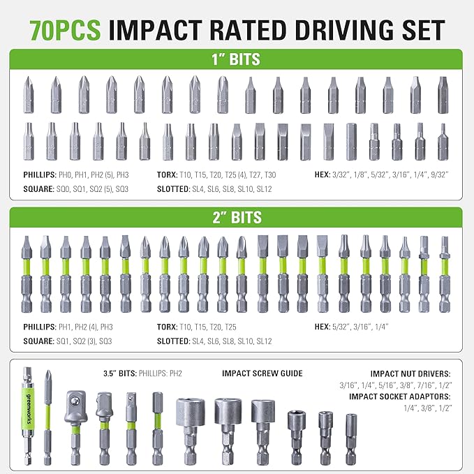 Greenworks 70 Piece Impact Rated Driving Set