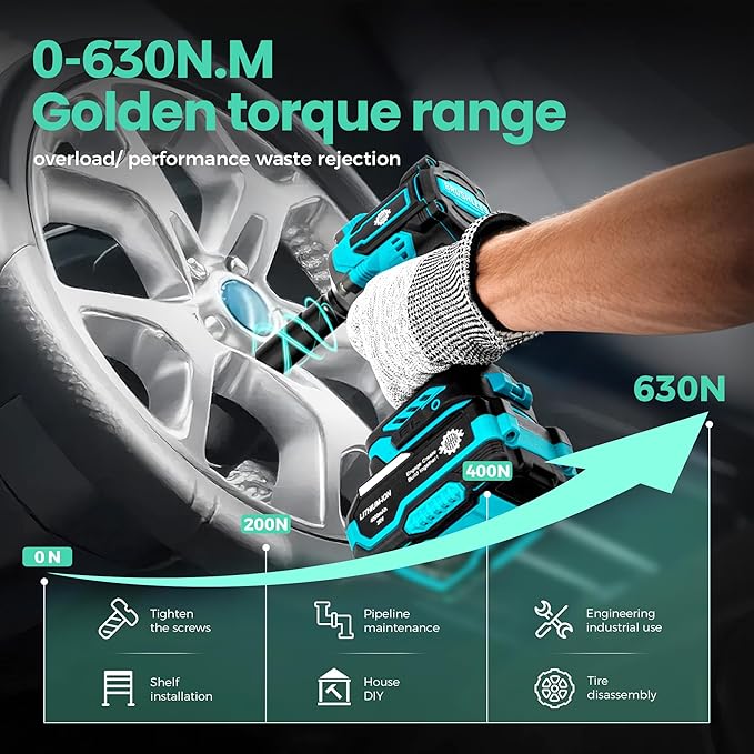 Cordless Impact Wrench High Torque, 442.5Ft-lbs, 1/2" Brushless Impact Gun, 2450RPM High Torque Gun, 4.0 Ah Battery, Electric Impact Motor Variable Speeds for Car/Truck/RV/Mower, 20V