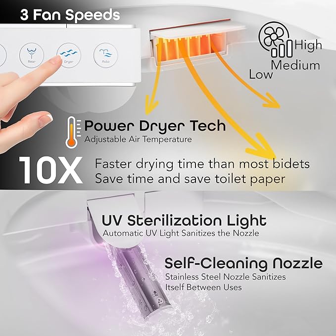 BidetMate 3500 Series Electric Bidet with Dryer, Heated Smart Toilet Seat with Automatic Opening and Closing Lid & Seat, Unlimited Heated Water, Remote, Warm Air Dryer, and Self-Cleaning - Elongated