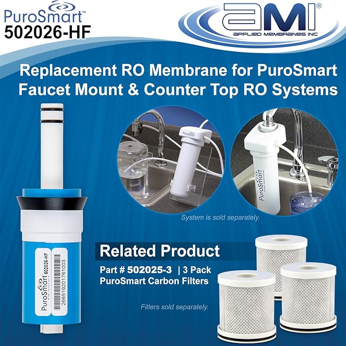 Replacement RO Membrane High Flow System | High Flow 50 GPD | Fits Countertop and Faucet Mount Systems Applied Membranes, Inc. Model 502026-HF