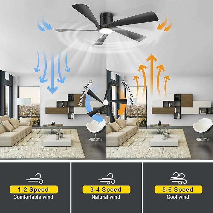 Ohniyou 52” Low Profile Ceiling Fan with Lights, Remote & APP Control Modern Flush Mount Indoor Outdoor Ceiling Fans, Dimmable, Silent DC Motor, Reversible, Black