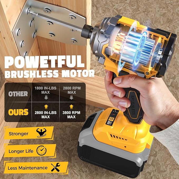 Cordless Impact Driver for DeWalt 20V Max Battery, 2800 In-lbs Brushless 1/4" hex chuck Impact Driver, impact drill with 5-Speed Lightweight Power Impact Drivers, LED Light (no battery)