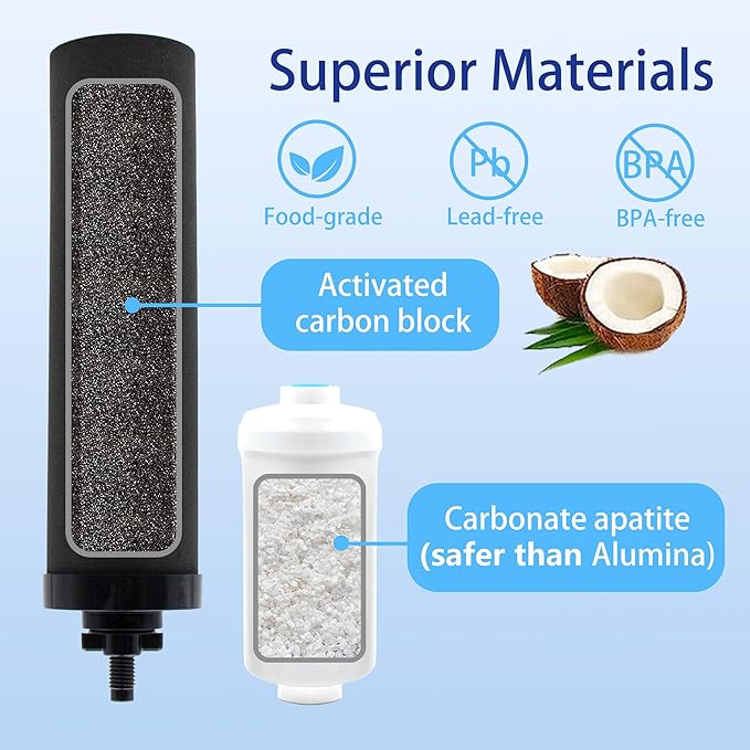 Gravity Water Filter Replacement for Berkey® BB9-2® Black Filters & PF-2® Fluoride Filters, Compatible with Berkey® Gravity Water Filter System, Combo Pack