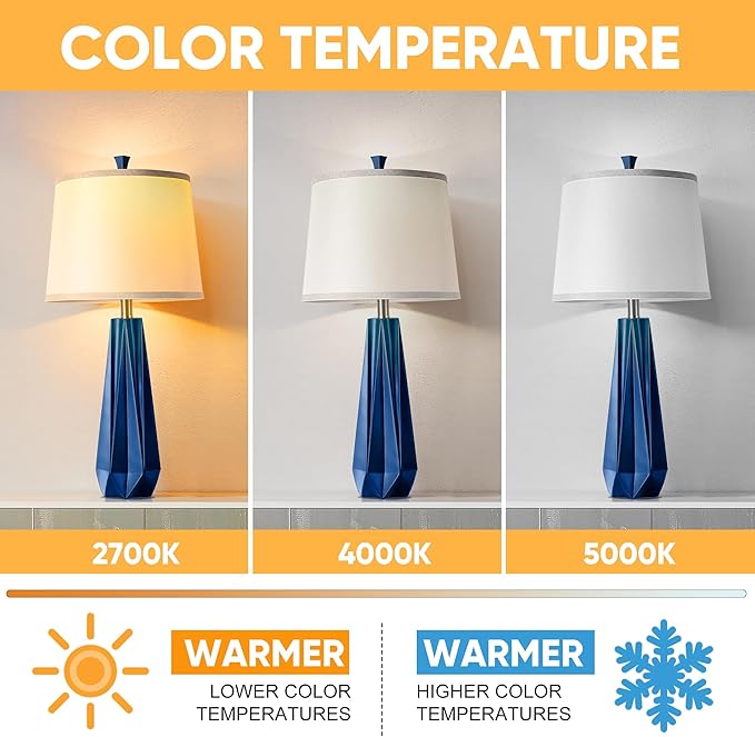 WIHTU LED Edison Light Bulbs, Vintage 6W LED Bulb 60W Equivalent, St58 4000K Daylight Soft White with CRI 85+, E26 Standard Base, 900LUM, Non-Dimmable, Clear Glass, Pack of 4