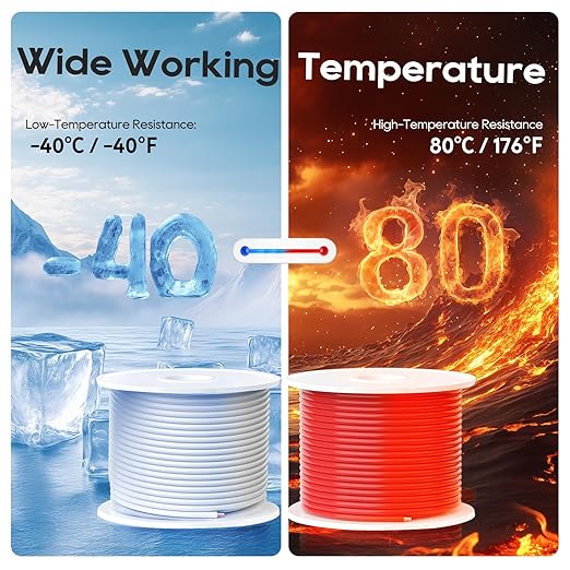 TOPDC 16 Gauge Electrical Wire, 2 Pack, 100FT Each Automotive Wire Combo, Copper Clad Aluminium(CCA), Hook up Wire Kit, White & Red for Car Audio,Automotive Wiring,LED Lighting,etc