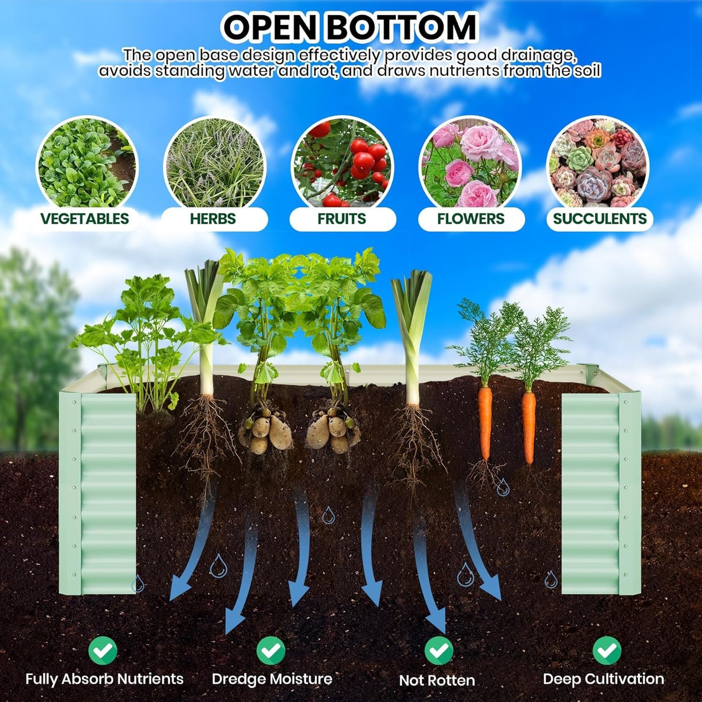Large Outdoor Planter Boxes Kit Set of 2, 6x3x2ft Galvanized Raised Bed Planter with Open-Ended Base Design, Elevated for Outdoor Plants, Durable Raised Bed for Gardening,Green