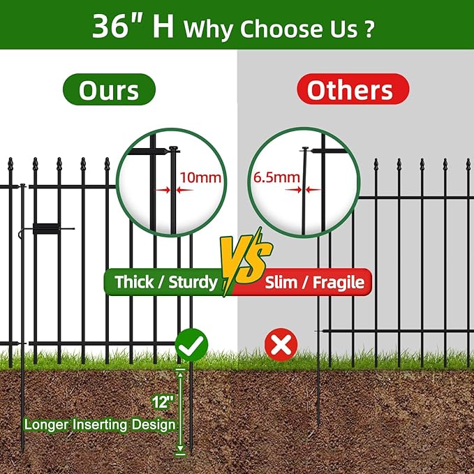 Metal Garden Fence with Gate 36 in H x 10 ft L, 1 Gate + 4 Panels Border Fence Panels Animal Barrier for Dogs, No Dig Garden Fencing for Yard Patio Flower Bed Lawn Outdoor, Black