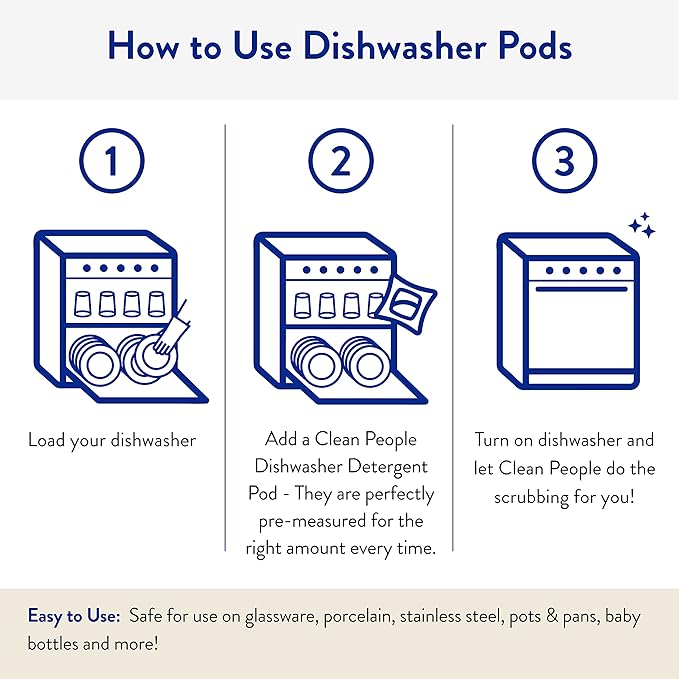 The Clean People Dishwasher Pods - Cuts Grease & Rinses Sparkling Clean - Residue-Free - Phosphate Free Dishwashing Pods - Lemon, 30 Pack