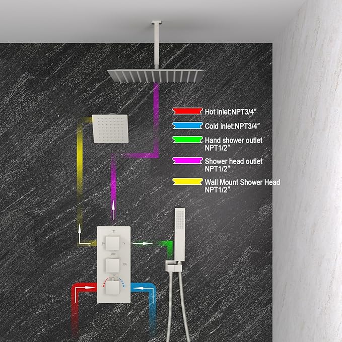 Enga Dual Rain Shower Head System, 16 Inch Ceiling Mount Shower Head with 6 Inch Wall Mount Shower Head Full Body Thermostatic Shower Faucet Set, Brushed Nickel