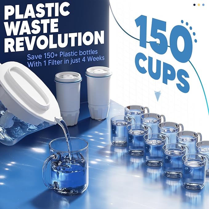 Water Filter Replacement Compatible with Zero Pitcher and Dispenser ZR-001 ZR-017 ZR-004 ZP-006 ZD-013 ZS-008, 5-Stage Filter System Fit for Zero Water Filter, Reduce Lead, Chromium, Etc. 4 Pack