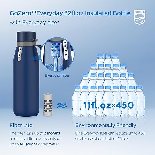 PHILIPS Filtered Water Bottle, Insulated Stainless Steel Water Purifier Bottle for Daily Life & Travel, BPA Free with GoZero Everyday Filter for Cleaner & Tastier Tap Water, Keeps Cold, 32 oz