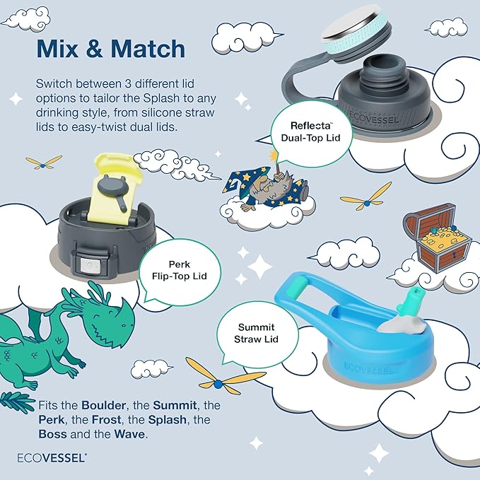 EcoVessel SPLASH Tritan Plastic Kids Water Bottle with Straw, Leak Proof Flip Top Lid, and Carry Handle Kids Cups Sports Water Bottle 12 oz (Jungle)