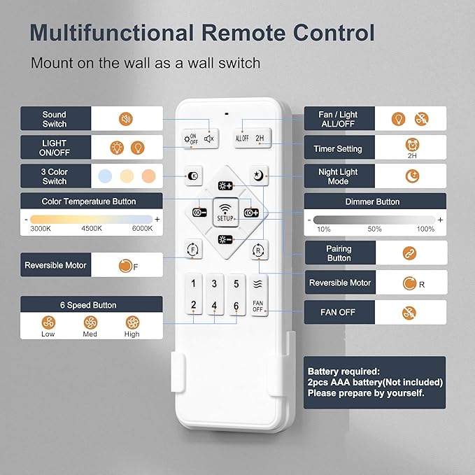 Ohniyou 52” Flush Mount Ceiling Fan with Lights, Remote & APP Control Low Profile Indoor Outdoor Ceiling Fans, Dimmable, Quiet DC Motor, Reversible, White