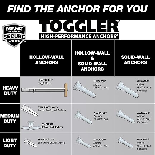 TOGGLER SnapSkru SP Self-Drilling Drywall Anchor for Hollow Wall Application, Glass-Filled Nylon, Made in US, for #6 to #10 Fastener Sizes (50 Pack w/Screws)
