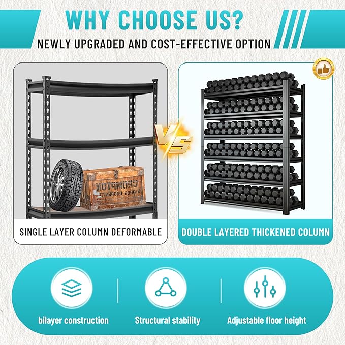 Heavy Duty 5-Tier Shelving Unit 2500LBS Capacity - Adjustable Steel Garage Shelves for Warehouse, Basement Storage(35.4''W×11.8''D×77''H)