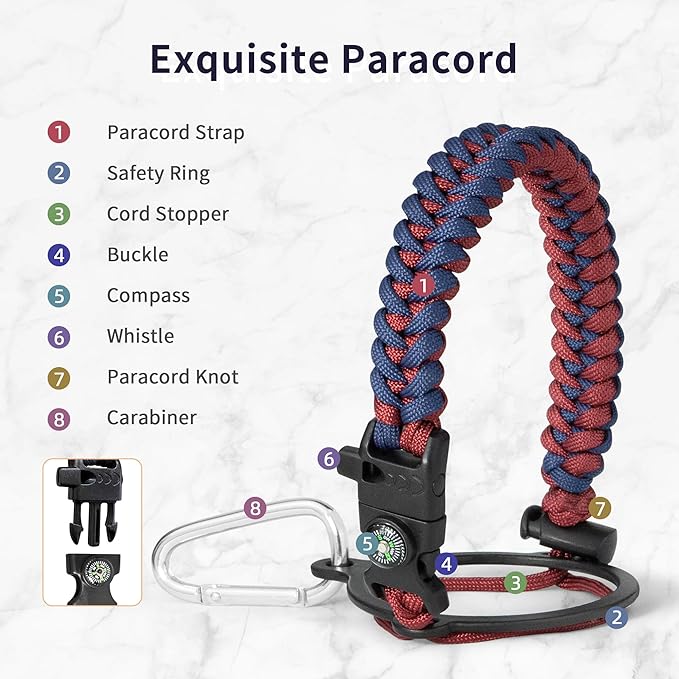 Trebo Half Gallon Water Bottle with Paracord Handle 64oz Wide Mouth Insulated Double Wall Stainless Steel Large Sports Flask Keep Hot 24 Hours & Cold 48 Hours Water Jug with 3 Lids Ombre: Ruby Red