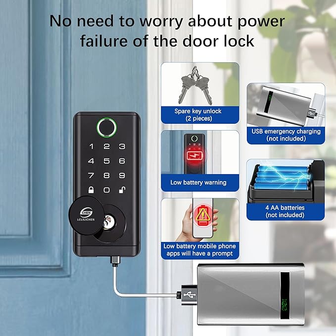 Smart Lock for Front Door, Keyless Entry Deadbolt with Fingerprint, Keypad, App Control, 5-in-1 Waterproof Door Lock for Home, Office, Airbnb