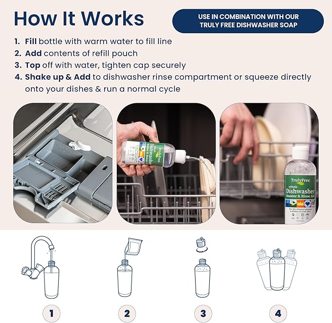 Truly Free Natural Dishwasher Booster & Rinse Aid - Non-Toxic Dishwashing Aid Formula, Removes Residue & Tough Dish Stains, Water Spot Remover - Includes: 1 Reusable Empty 12 oz Bottle & 1 Refill
