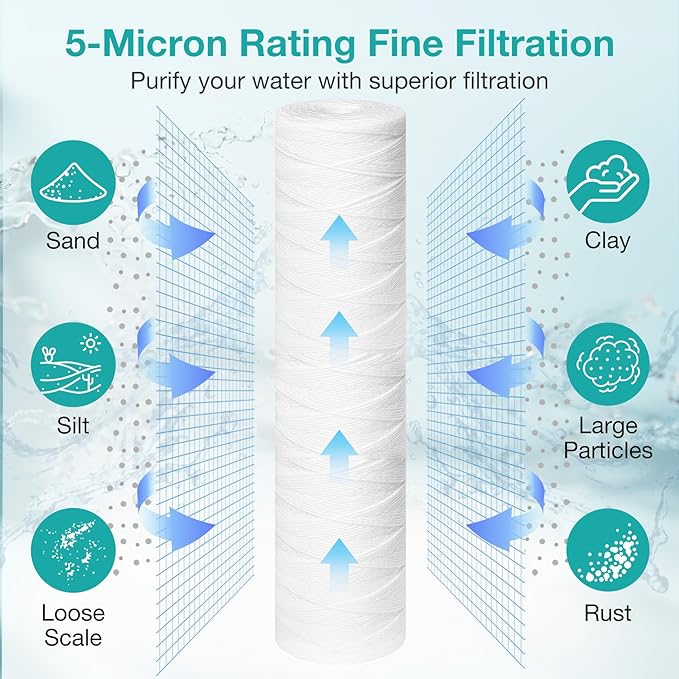 20 x 4.5 Inch 5 Micron String Wound Sediment Water Filter Cartridge, SimPure Whole House Sediment Well Water Filter Replacement for Well Water, Fits DB20P DB20P-3 (2 Pack)