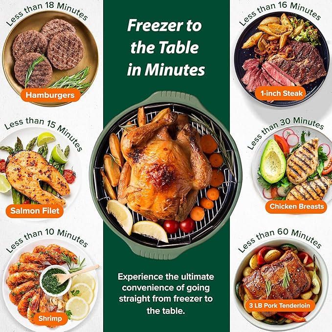 Nuwave Pro Plus 2 Infra-Red Oven, Countertop, Convection, Cook Fresh or Frozen, No Defrosting or Preheating, Cook Healthy, 360 Surround Heat, Adjustable Temps, 100 Presets, 50 Memory, Tough Power Dome