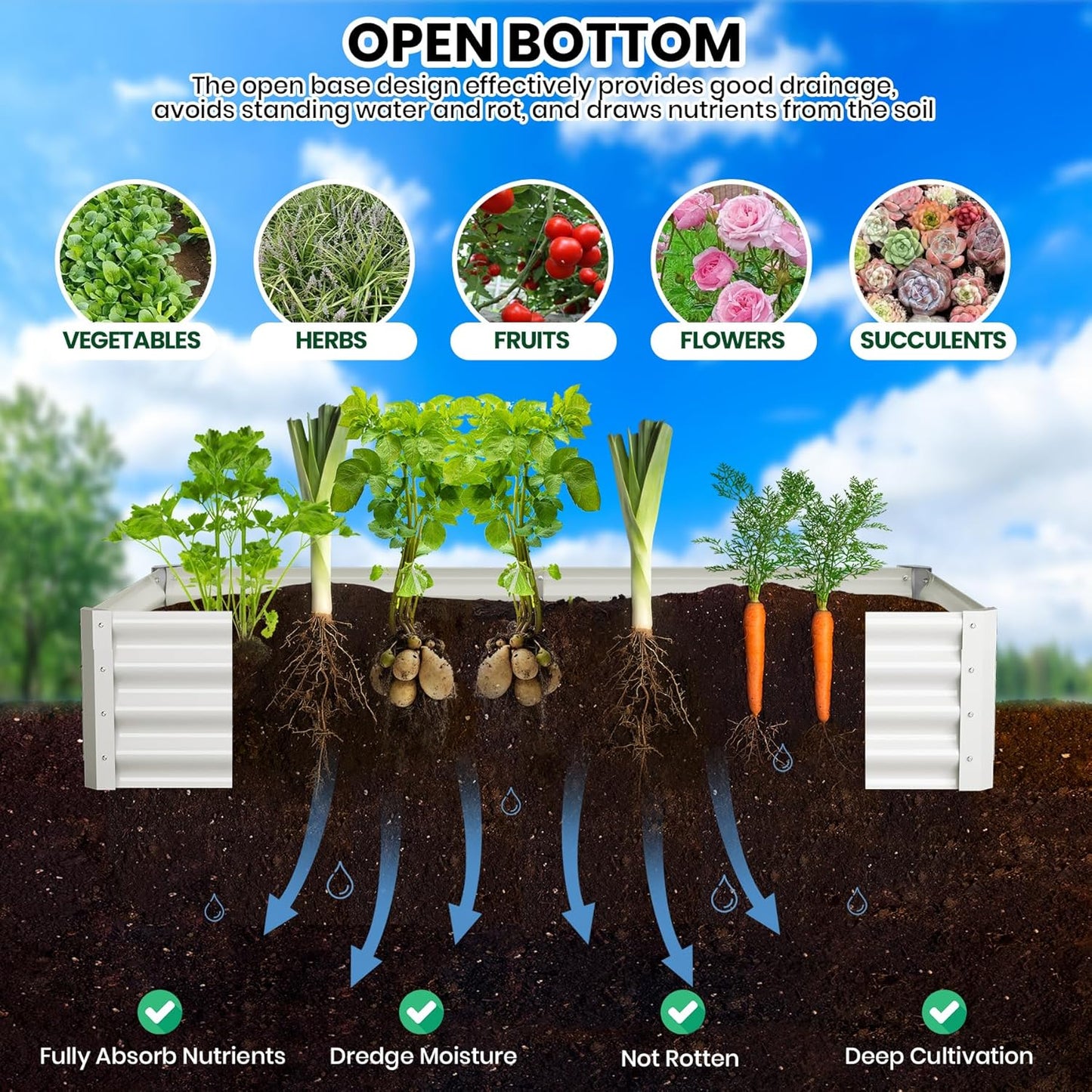 Galvanized Raised Garden Bed Outdoor, 2 Pcs 6x3x1FT Outdoor Large Planter Raised Beds Open Base with Safety Edge and Glove for Vegetables Flowers Ground Planter, White