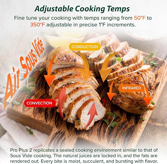 Nuwave Pro Plus 2 Infra-Red Oven, Countertop, Convection, Cook Fresh or Frozen, No Defrosting or Preheating, Cook Healthy, 360 Surround Heat, Adjustable Temps, 100 Presets, 50 Memory, Tough Power Dome