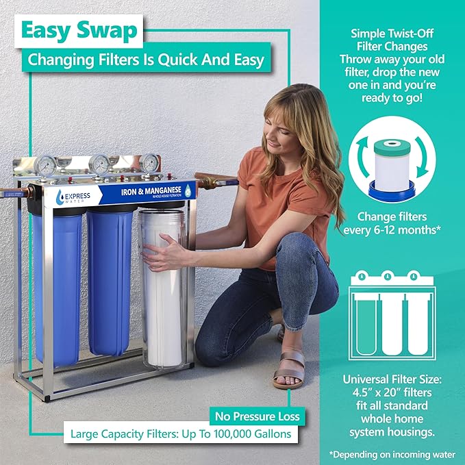 Express Water – Iron & Manganese Reducing Replacement Filter – Whole House Iron Replacement Water Filter – High Capacity Water Filter – 4.5” x 20” inch