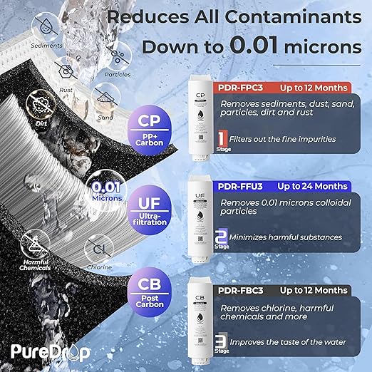 PDR-FFU3 0.01μm Ultra-Filtration Membrane Replacement Filter Cartridge for PDR-3CUW Under Sink Water Filter System