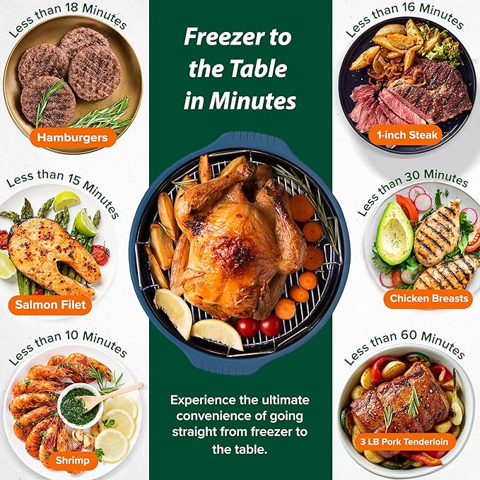 Nuwave Pro Plus 2 Infra-Red Oven, Countertop, Convection, Cook Fresh or Frozen, No Defrosting or Preheating, Cook Healthy, 360 Surround Heat, Adjustable Temps, 100 Presets, 50 Memory, Tough Power Dome