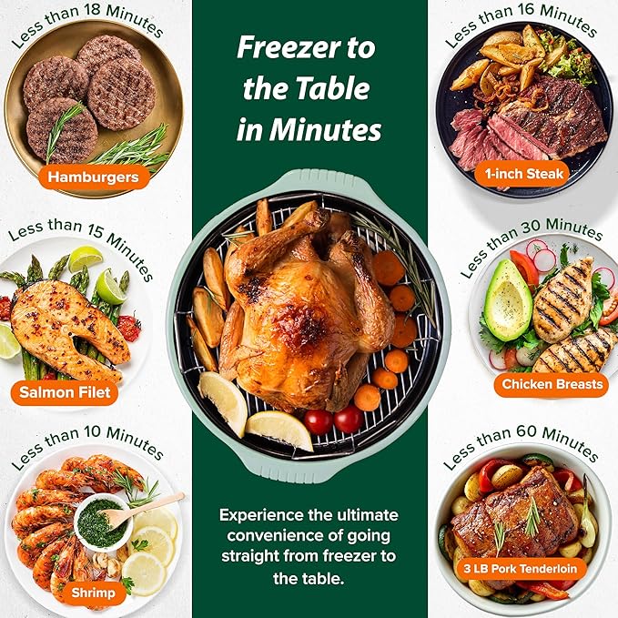 Nuwave Pro Plus 2 Infra-Red Oven, Countertop, Convection, Cook Fresh or Frozen, No Defrosting or Preheating, Cook Healthy, 360 Surround Heat, Adjustable Temps, 100 Presets, 50 Memory, Tough Power Dome