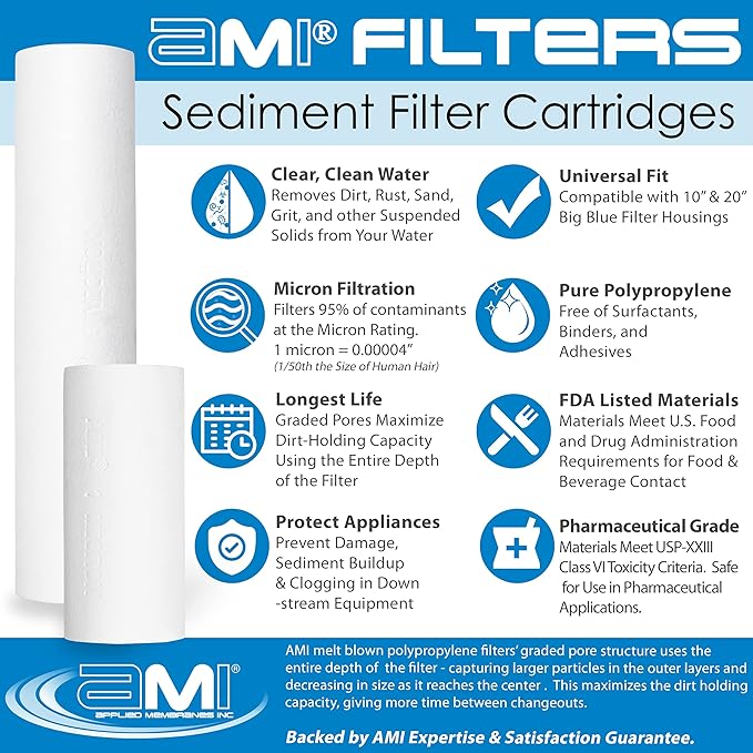 APPLIED MEMBRANES INC. Whole House Water Filter Replacement Filter Cartridge Set | 2 Stage 4.5” x 20” Sediment and Carbon Block Filters | Fits 20-inch Housings