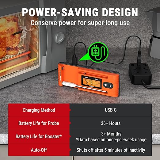 ThermoPro Twin TempSpike Wireless Meat Thermometer with 2 Meat Probes, 500FT Bluetooth Meat Thermometer with LCD-Enhanced Booster for Turkey Beef Rotisserie BBQ Grill Oven Smoker Thermometer