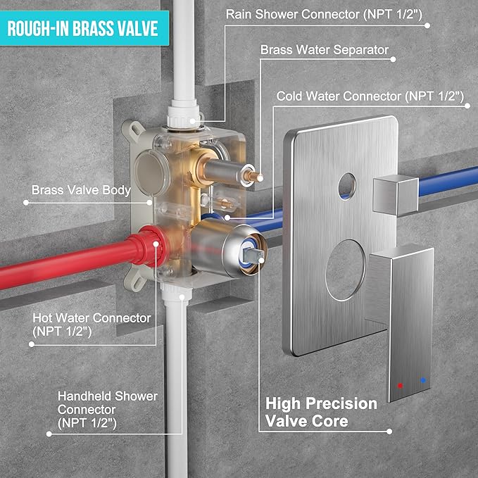 Alesco Shower System, Brushed Nickel Shower Faucet Set with 10-Inch High-Pressure Rainfall Showerheads and Handheld Spray combo, Showerfixture Include Valve and Trim Kit, Brushed Nickel