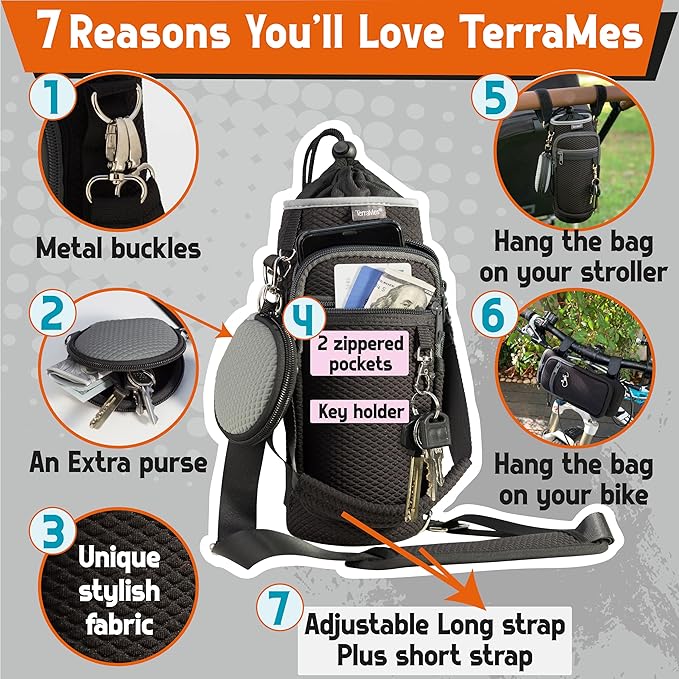 Water Bottle Holder with Strap - Water Bottle Carrier Sling Bag Crossbody with Metal Clips and Rings, Keychain, Extra Small Round Purse, Hook and Loop for Your Bike, Stroller, Backpack